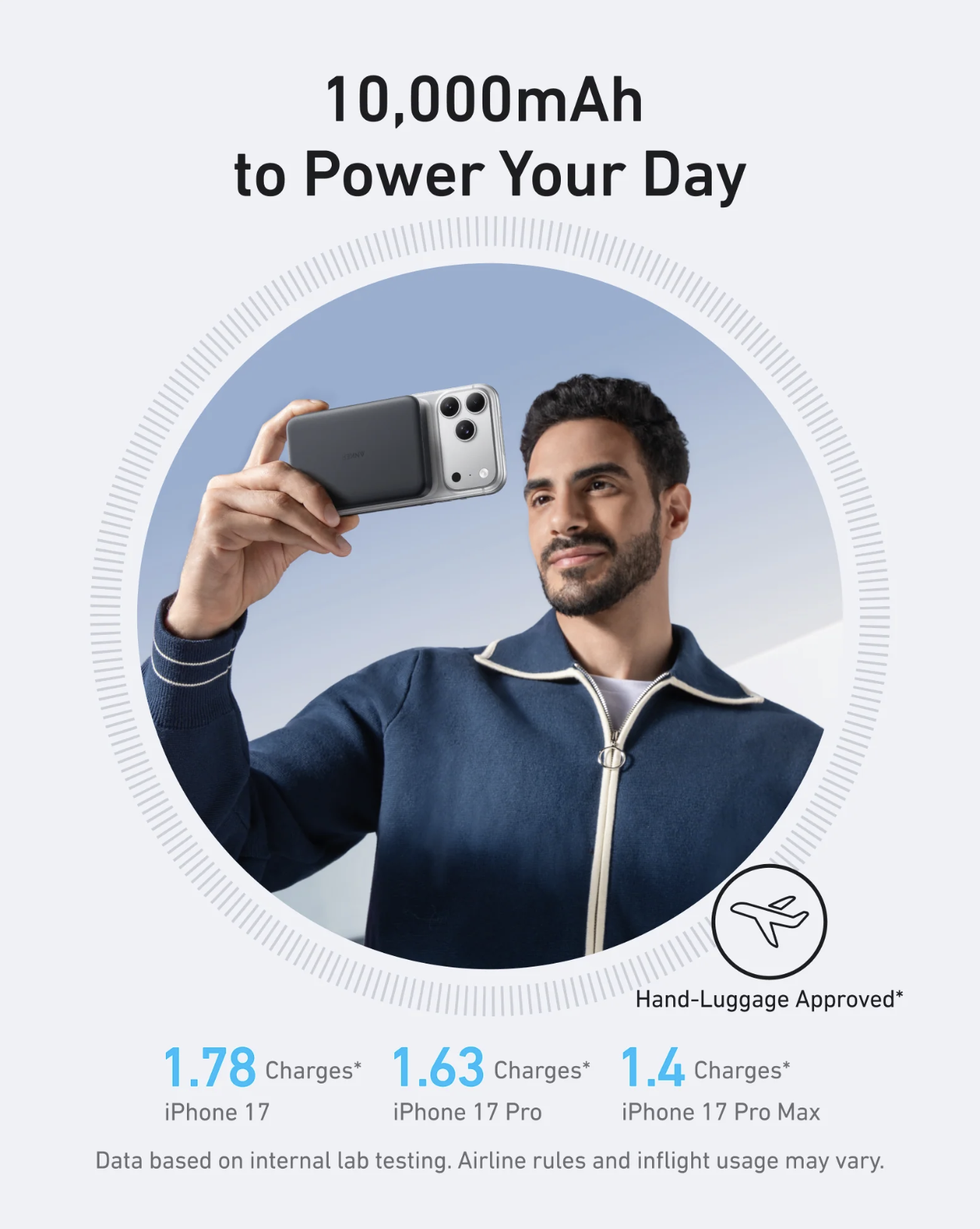 Anker MagGo Power Bank 10K mAh Wireless Fast Charger Ultra-Slim 15W - A1664H11