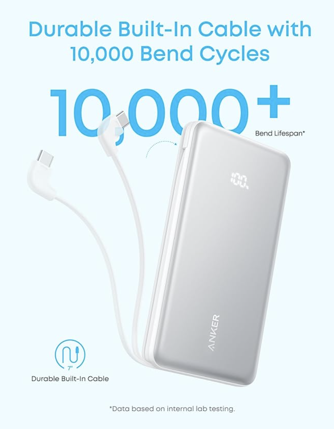 Anker ZOLO Power Bank 10K mAh 22.5W Fast Charging with Built-in USB-C Cable White - A110DH21