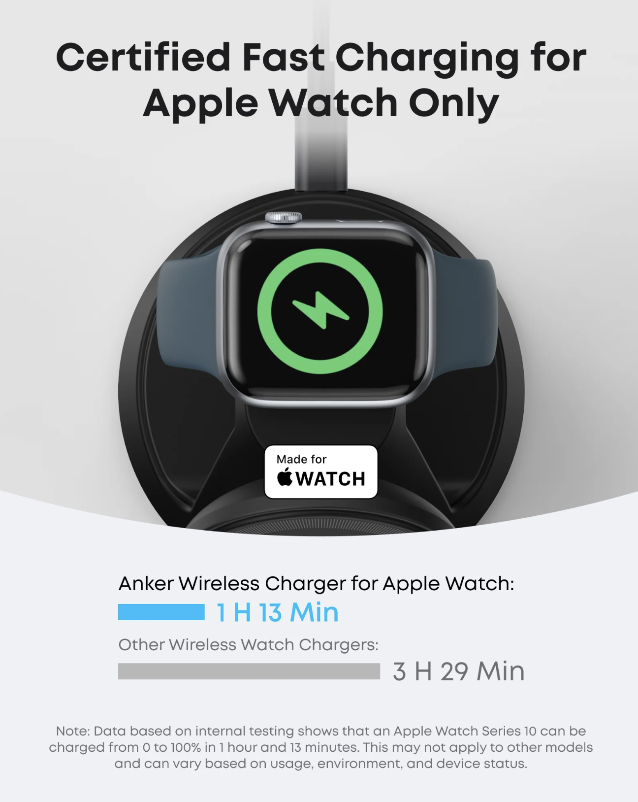 Anker MagGo 3-in-1 Q12 Ultra Fast Wireless Charging Station 15W with Adjustable Ergonomics Black - B25M4V11