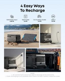 Anker SOLIX EverFrost 2 Electric Powered Cooler Portable Refrigerator 23 Litre