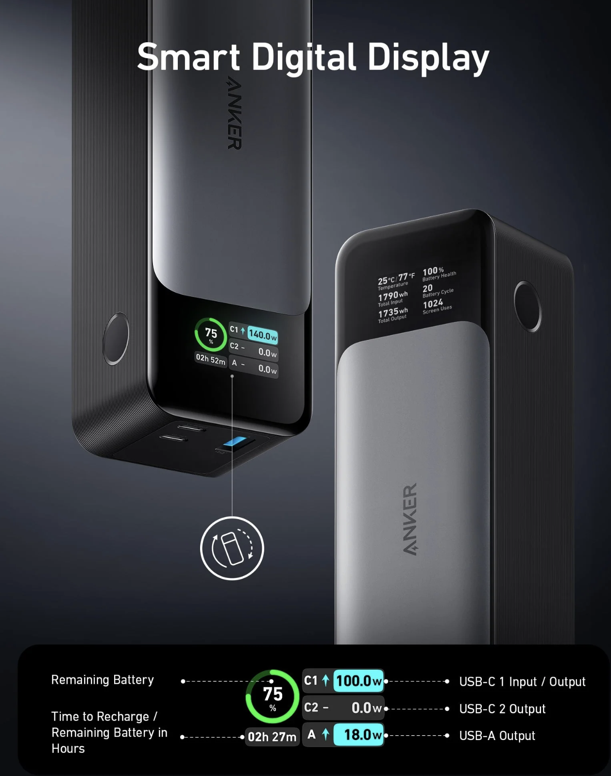 Anker 737 Power Bank 24K mAh 140W Portable Charger with Smart Digital Display - A1289011