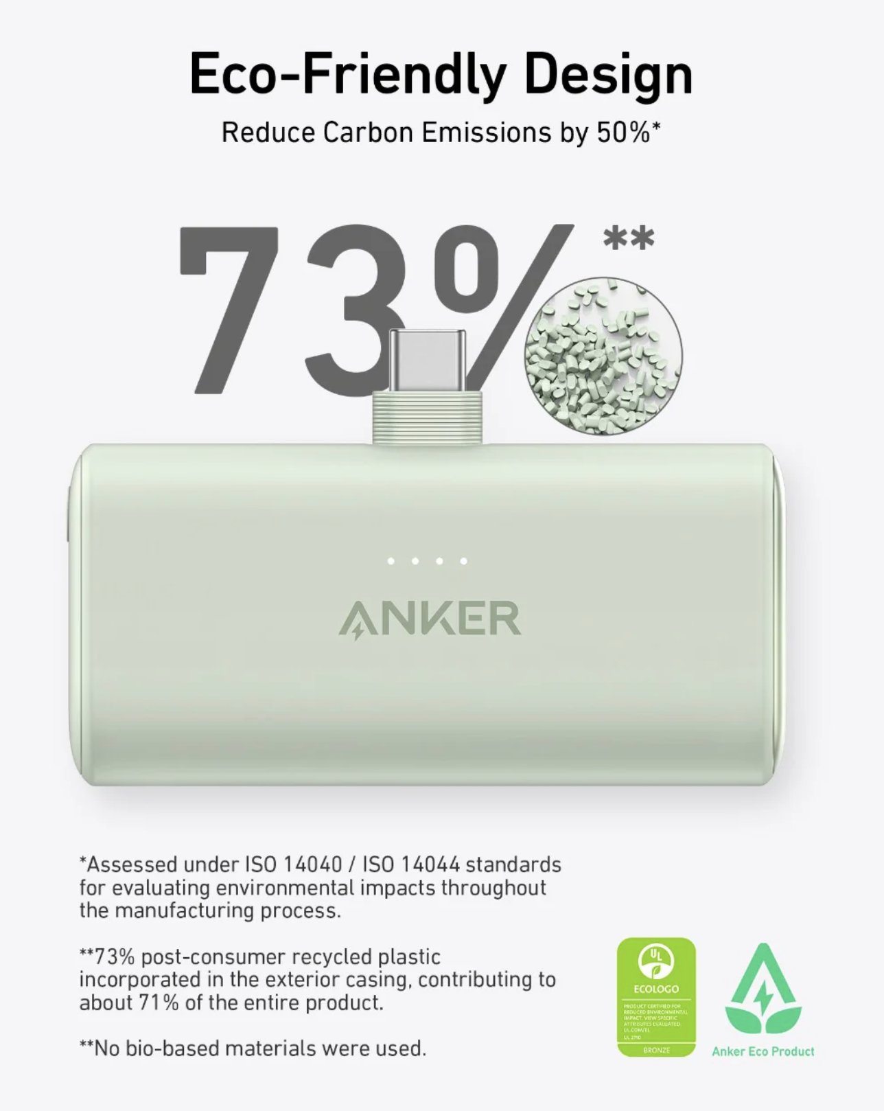 Anker Nano Power Bank 5K mAh with Foldable Built-In USB-C Connector Violet - A16530V1