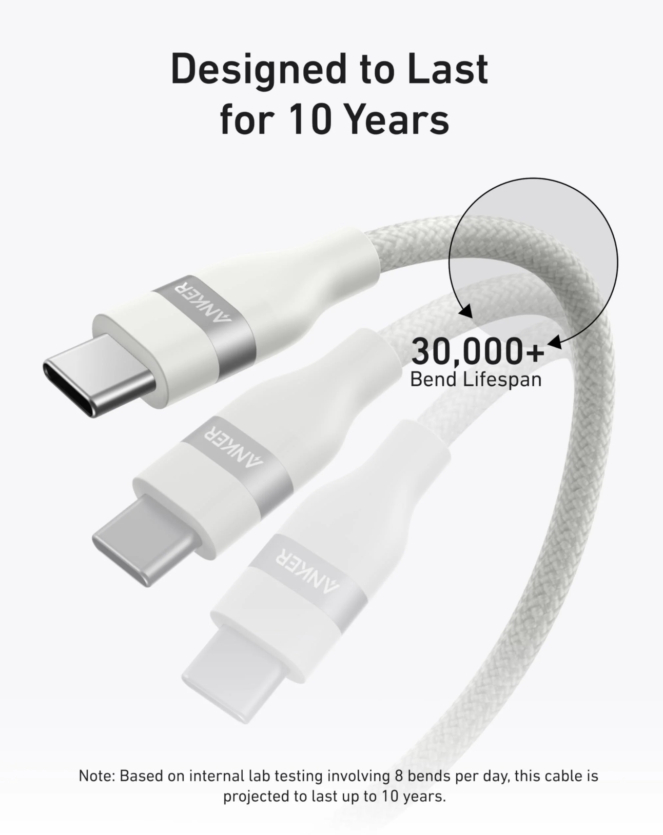 Anker USB-C to USB-C Braided Super Fast Charging Cable 3FT 240W White - A82E2H21