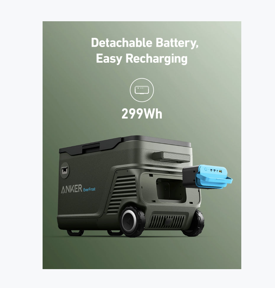 Anker SOLIX Powered Cooler Battery Replacement External Battery Pack - A17B5011