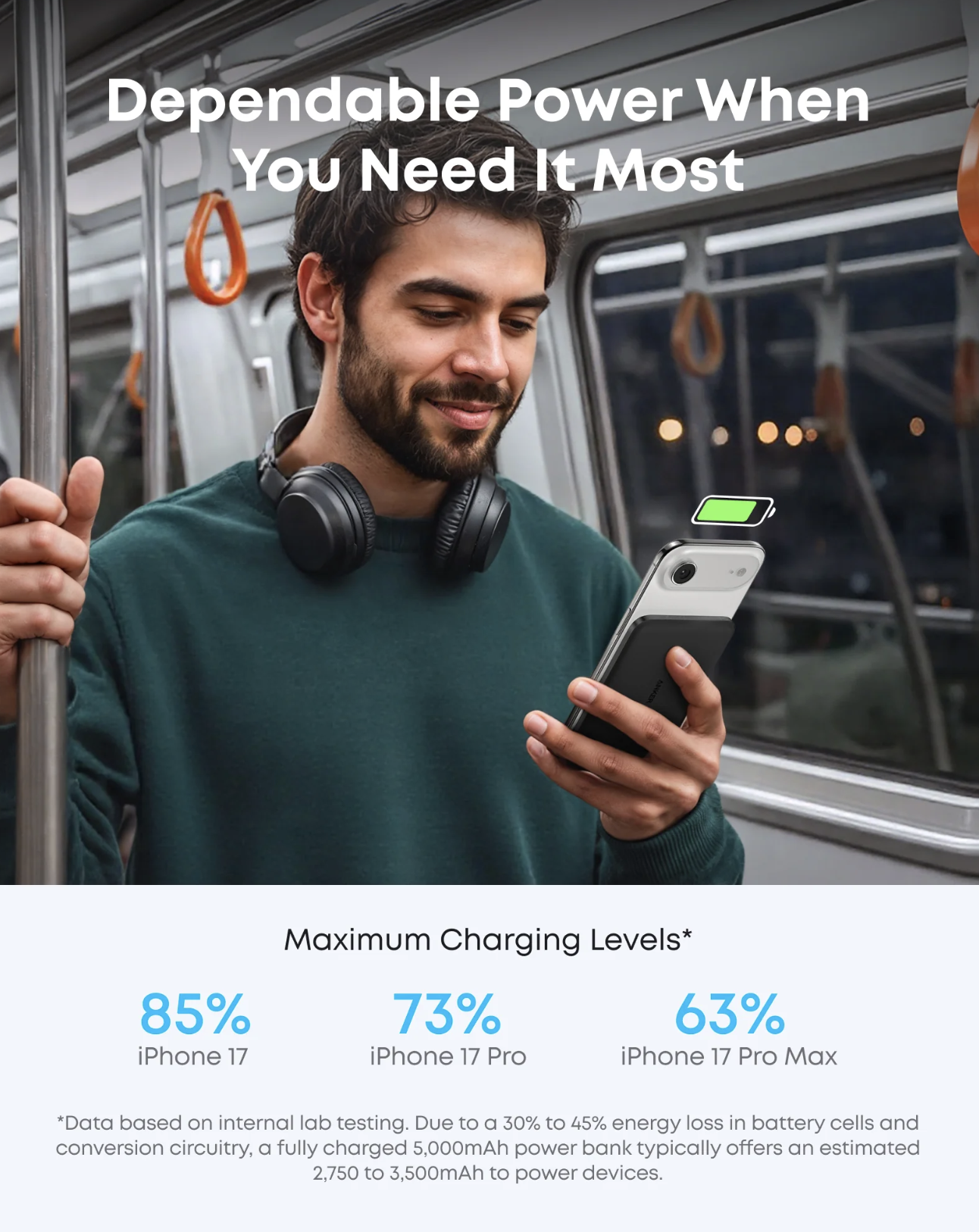Anker Nano Power Bank 5K mAh Wireless & Fast Chargering Ultra-Slim 15W Black - A1665H11