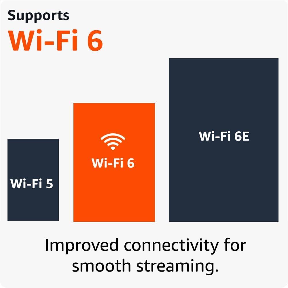 Amazon Fire Stick 4K Max TV Streaming Device Wi-Fi 6 HDR10+ with Alexa Voice Remote Control