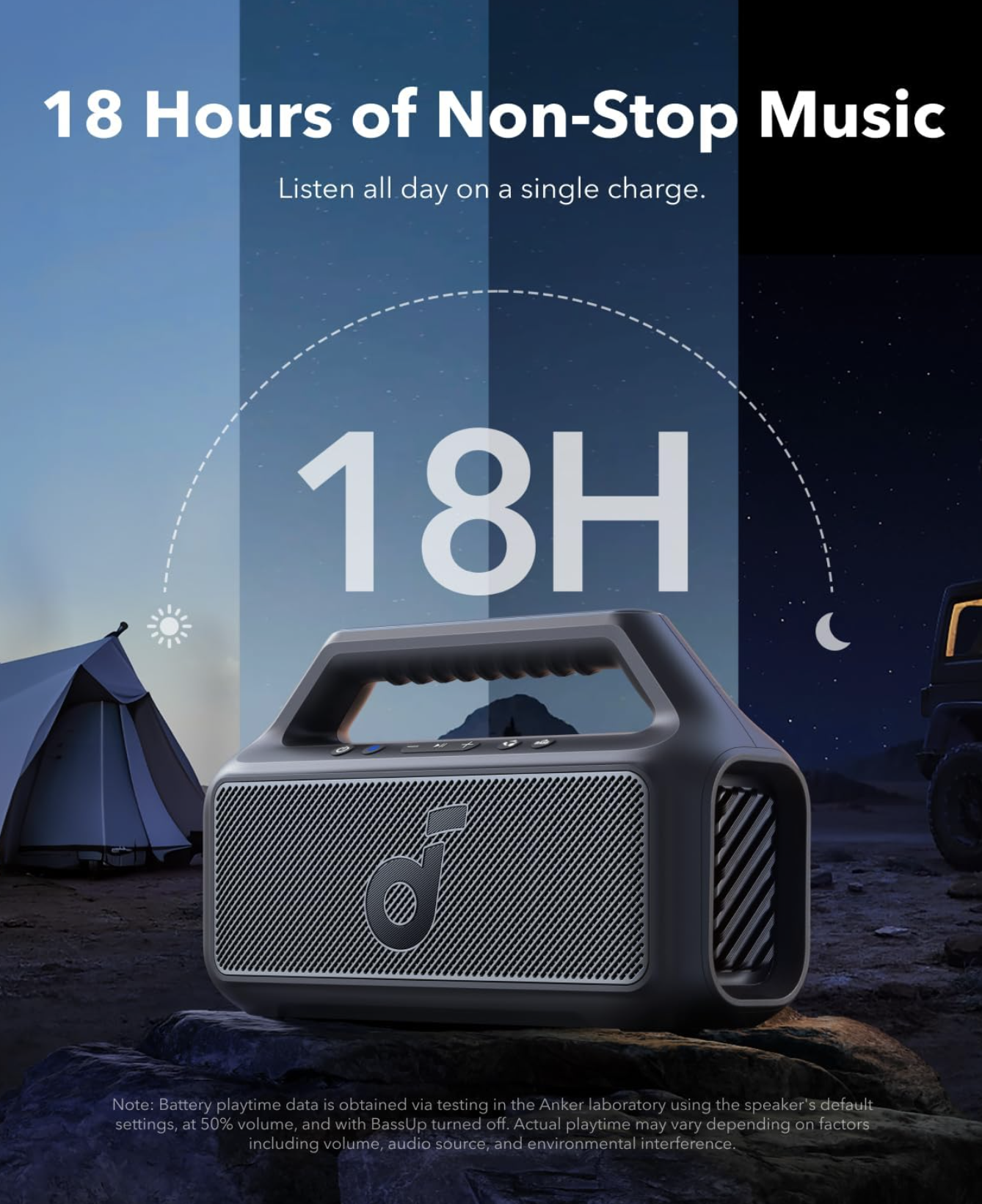 Anker Soundcore Boom 2 SE Portable Outdoor Wireless Speaker is IPX7 Waterproof & Floatable Black - A3148G11