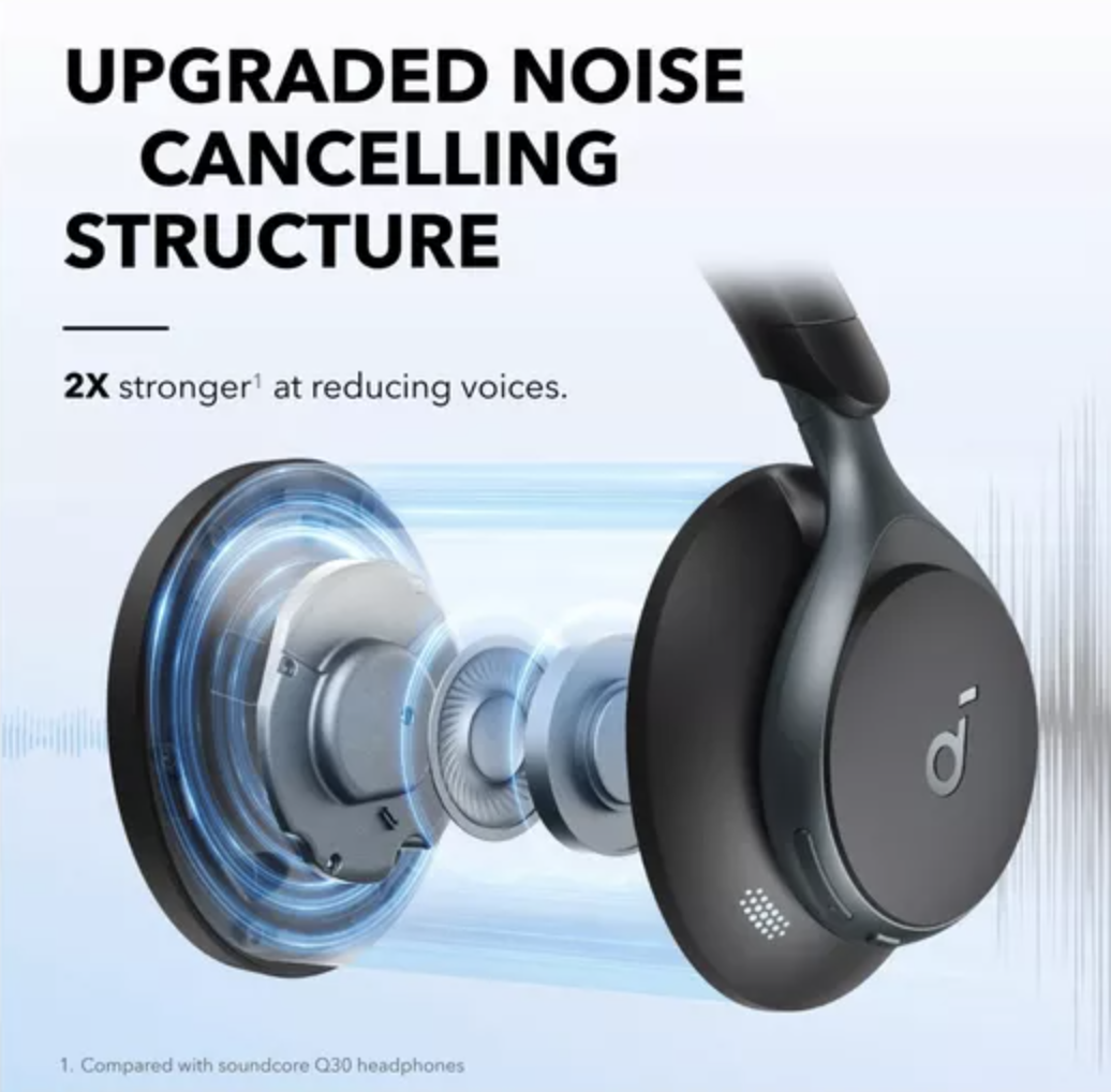 Anker Soundcore Space One Noise Cancelling Headphones Wireless Black - A3035G11
