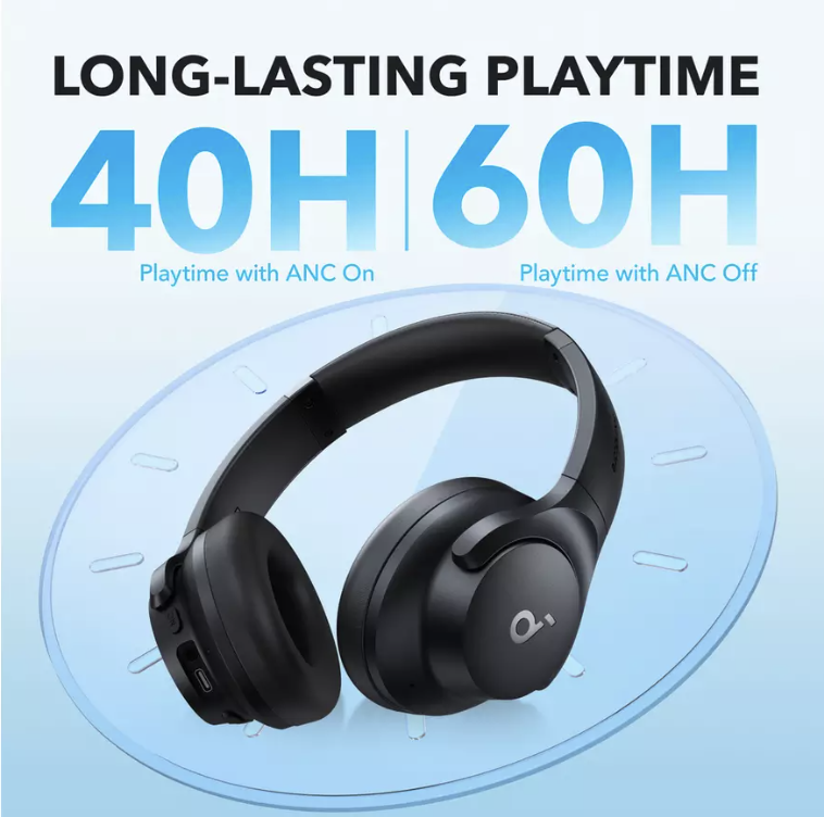 Anker Soundcore Q21I NC Headphones with Hybrid Active Noise Cancelling Black - A3004311