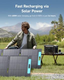 Anker SOLIX F1500 Portable Power Station Battery 1536Wh with 9 Ports 1800w