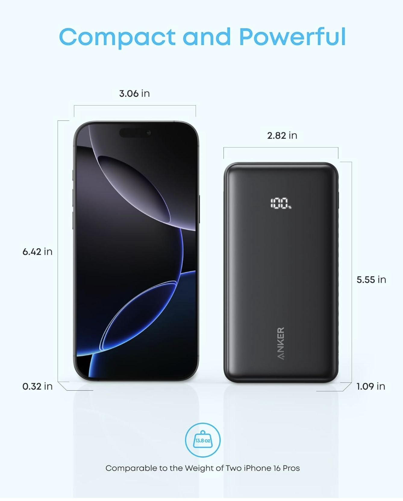 Anker ZOLO Power Bank 20K mAh 22.5W Fast Charging with Built-In USB-C Cable Black - A110EH11