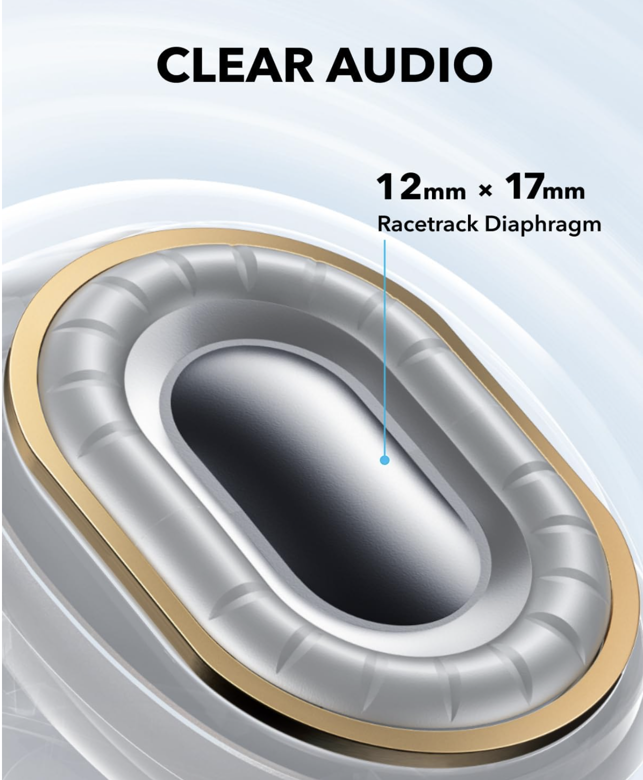 Anker Soundcore C40i Wireless Open-Ear Clip-On Earbud Clear Sound Headphones Golden - A3331GB1