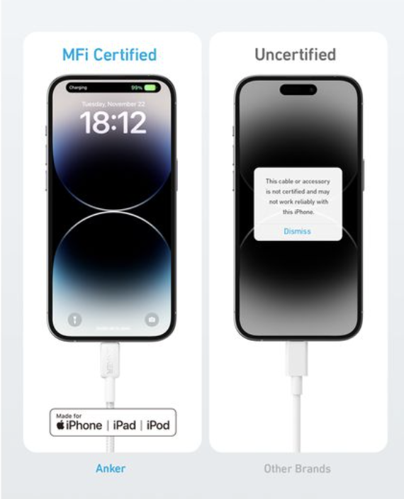 Anker 322 USB-C to Lightning Charging Cable 6FT Braided MFi Certified White - A81B6G21