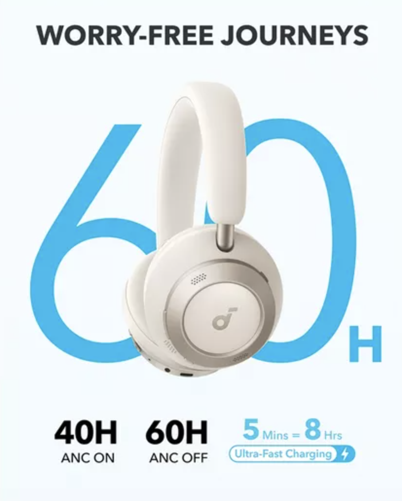 Anker Soundcore Space One Pro Adaptive Noise Cancelling Headphones Foldable White - A3062G21