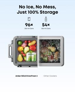 Anker SOLIX EverFrost 2 Electric Powered Cooler Portable Refrigerator 23 Litre