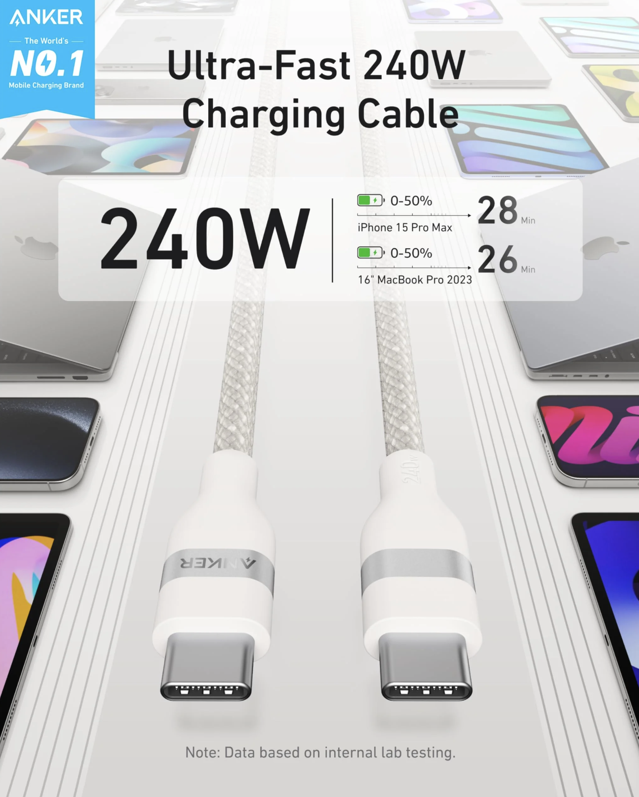 Anker USB-C to USB-C Braided Super Fast Charging Cable 3FT 240W White - A82E2H21