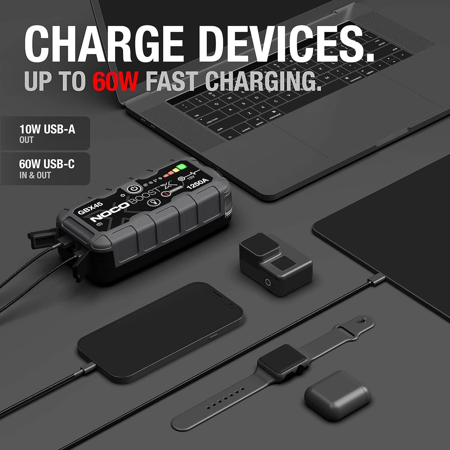 NOCO Boost X GBX45 1250A 12V UltraSafe Portable Lithium Car Jump Starter