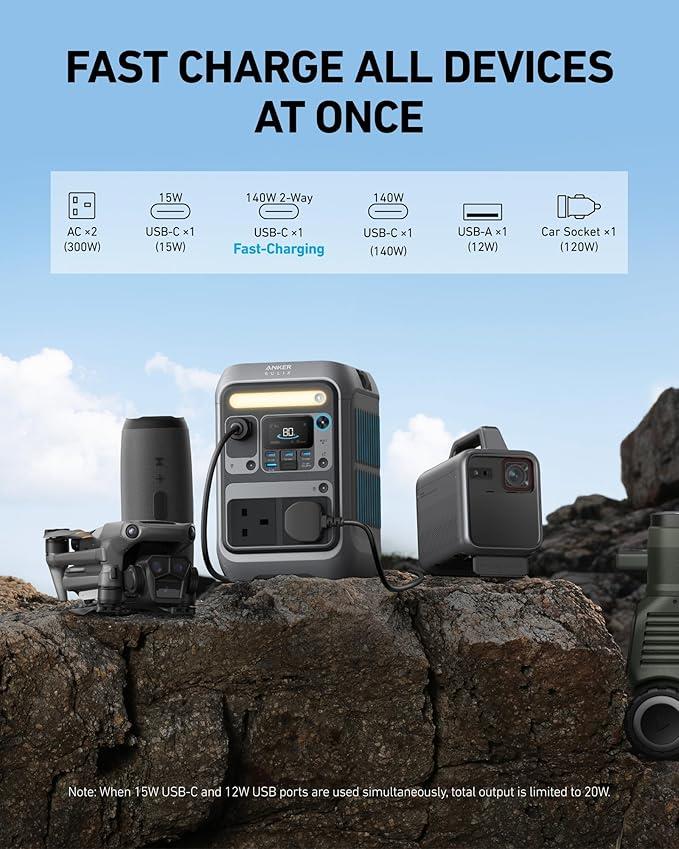 Anker SOLIX C300X Portable Battery Power Station 288Wh 300w - A1723211