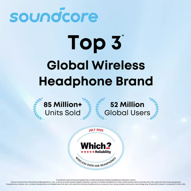 Anker Soundcore Q21I NC Headphones with Hybrid Active Noise Cancelling Black - A3004311