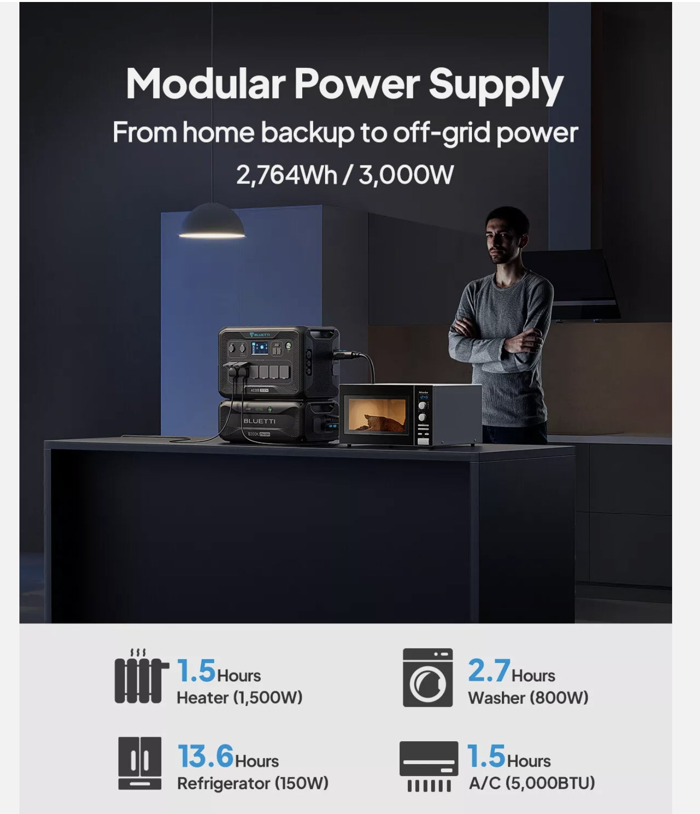 Bluetti AC300 Inverter Module Generator 3000W