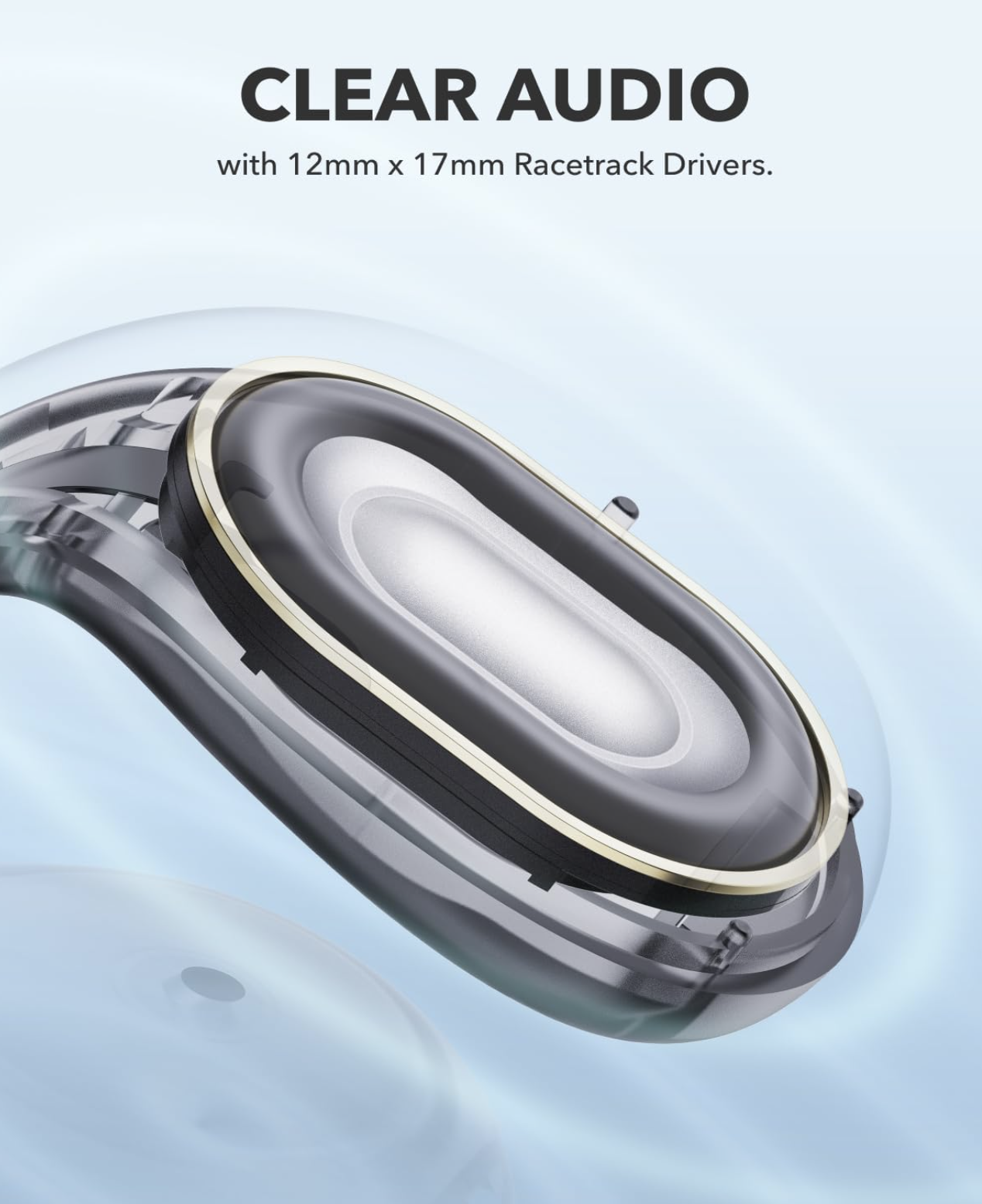 Anker Soundcore C40i Wireless Open-Ear Clip-On Earbud Clear Sound Headphones Grey - A3331GZ1
