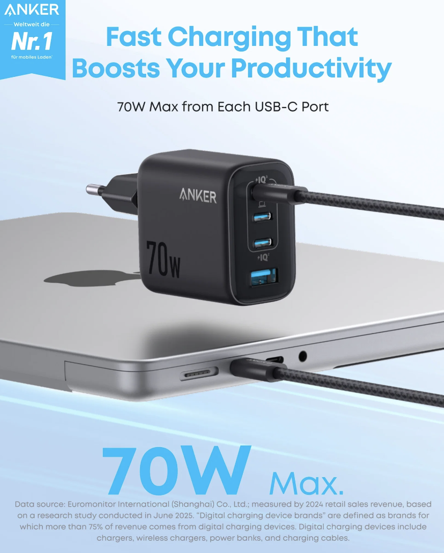 Anker ZOLO Wall Charger 70W GaN 4-Port Fast Charging USB-C & USB-A Black - B121CK11