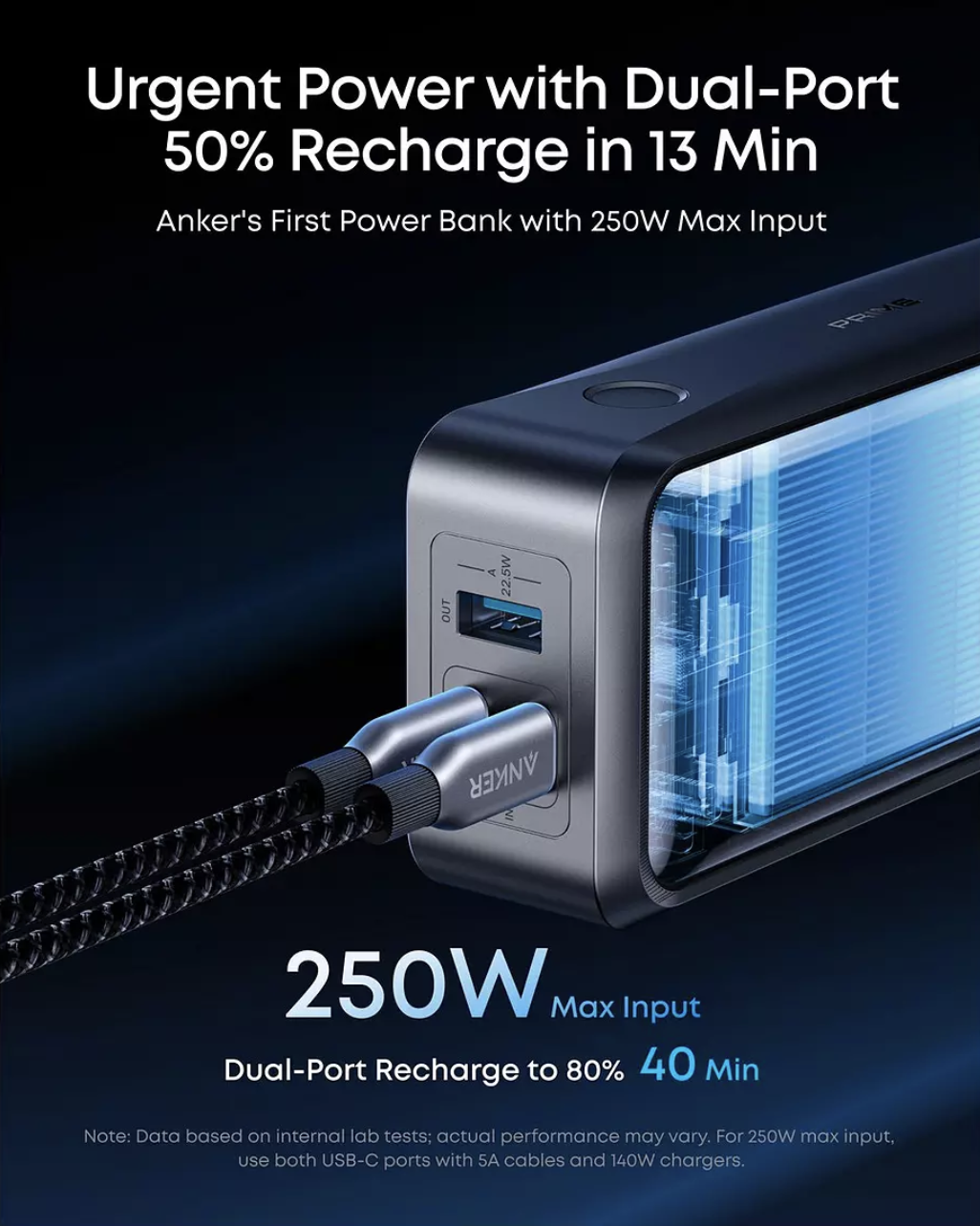 Anker PRIME 26250mAh Power Bank Portable Charger Adjustable Power Setting Black - A110AH11