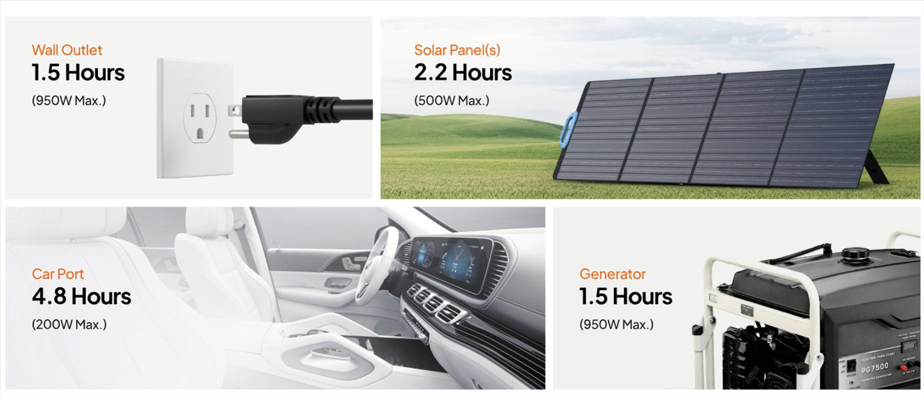 Bluetti AC70P Portable Battery Power Station Premium 864Wh 1000w LiFePO4