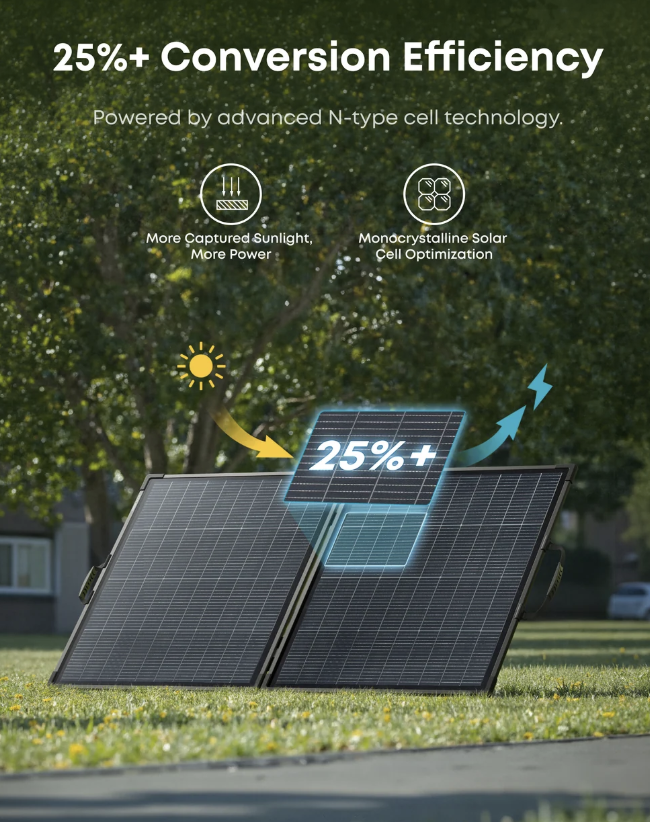 Anker SOLIX PS200 Bifacial Portable Solar Panel IP68 Water-Proof Black - AS320011