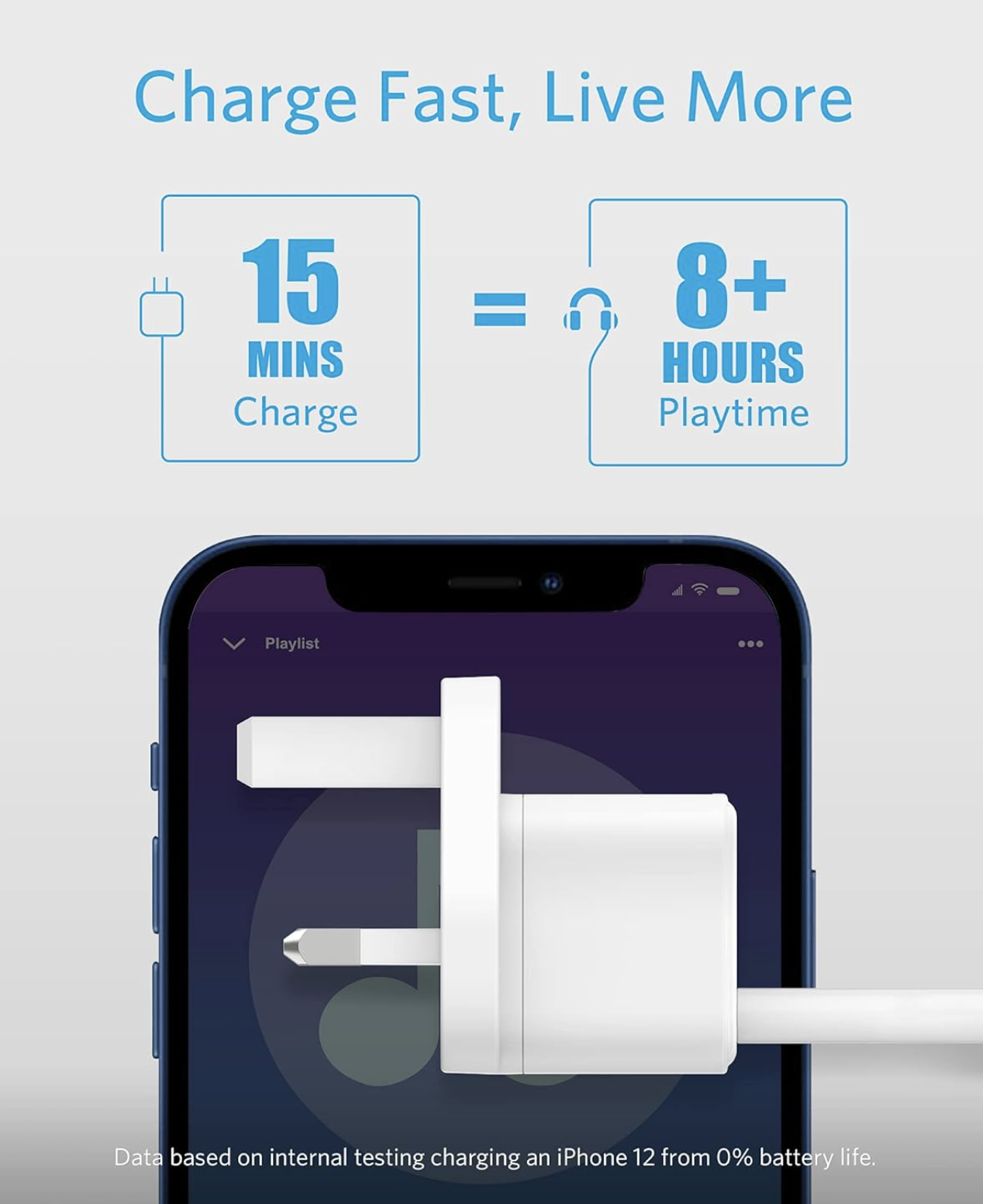 Anker USB-C Wall Charger 20W Single Port Fast Charging Superior Safety White - A2699K21