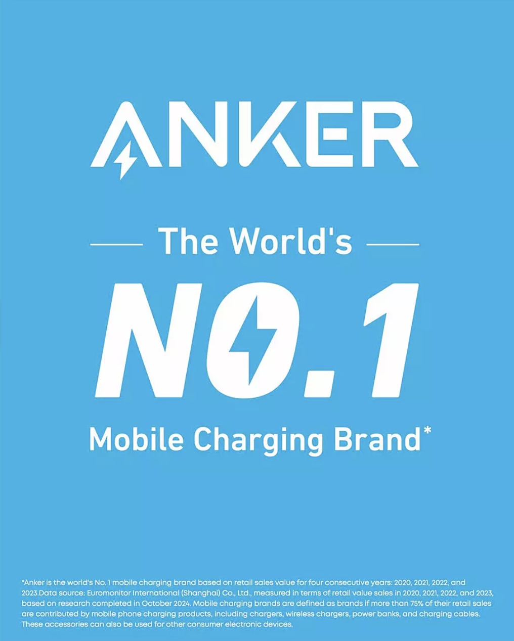 Anker PRIME 26250mAh Power Bank Portable Charger Adjustable Power Setting Black - A110AH11