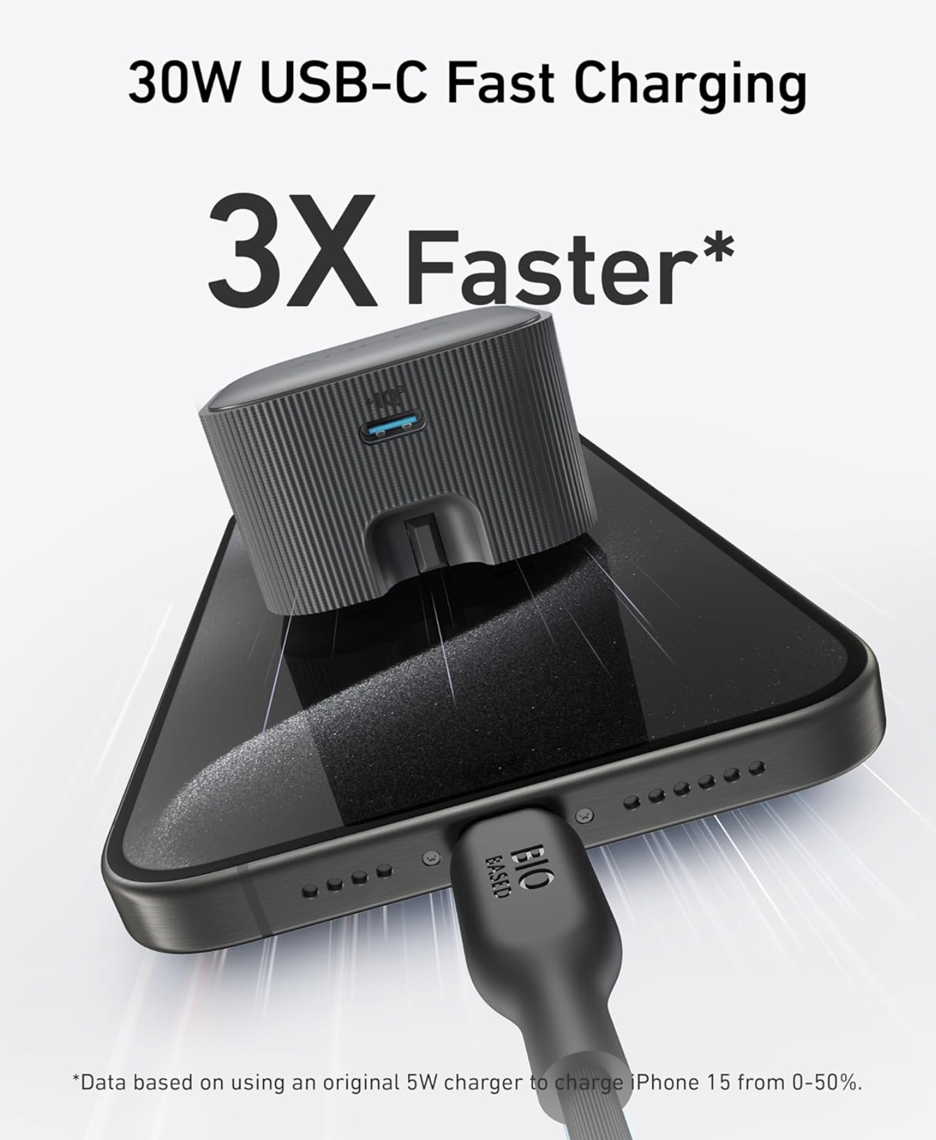 Anker Nano 30W Wall Charger USB-C High Speed Charging & Foldable Black - A2337V21