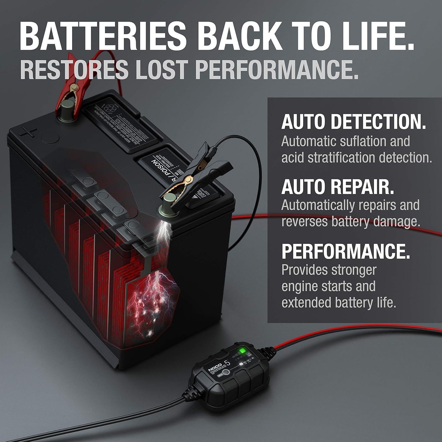 NOCO GENIUS5 5A 6V/12V Smart Battery Charger Trickle Charger & Desulfator