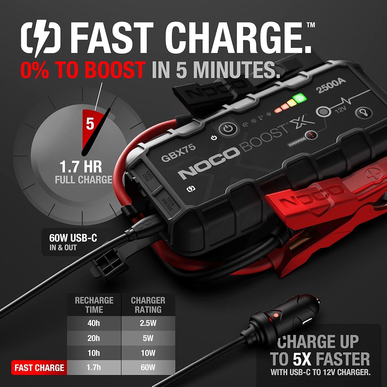 NOCO Boost X GBX75 2500A UltraSafe Car Jump Starter Power Pack Battery Booster
