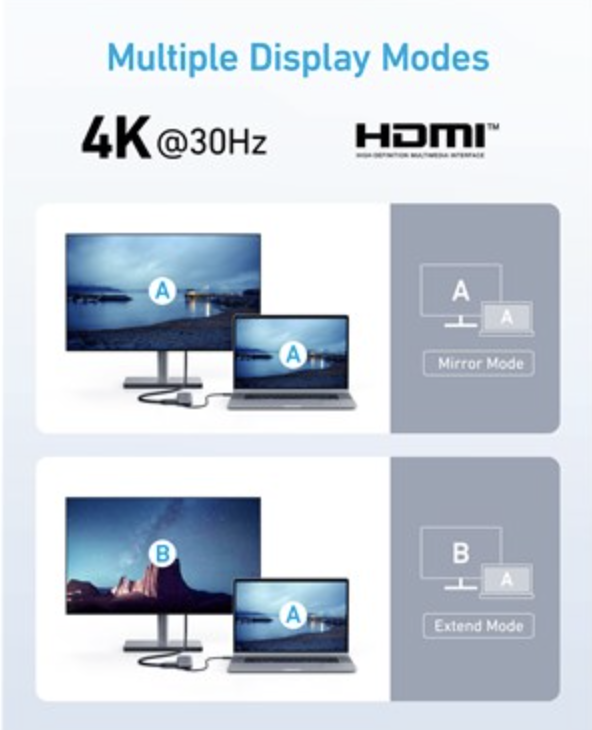 Anker 332 USB-C HUB 5-in-1 Connectivity with Powerful Pass-Through Charging Black - A8355011