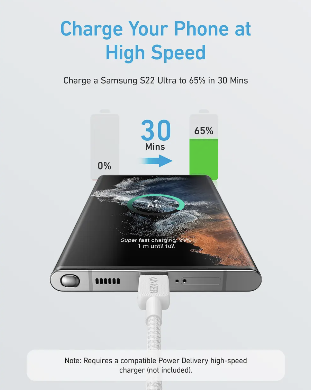 Anker 322 USB-C to USB-C Braided Fast Charging Cable 3M 60W White - A81F7H21-1