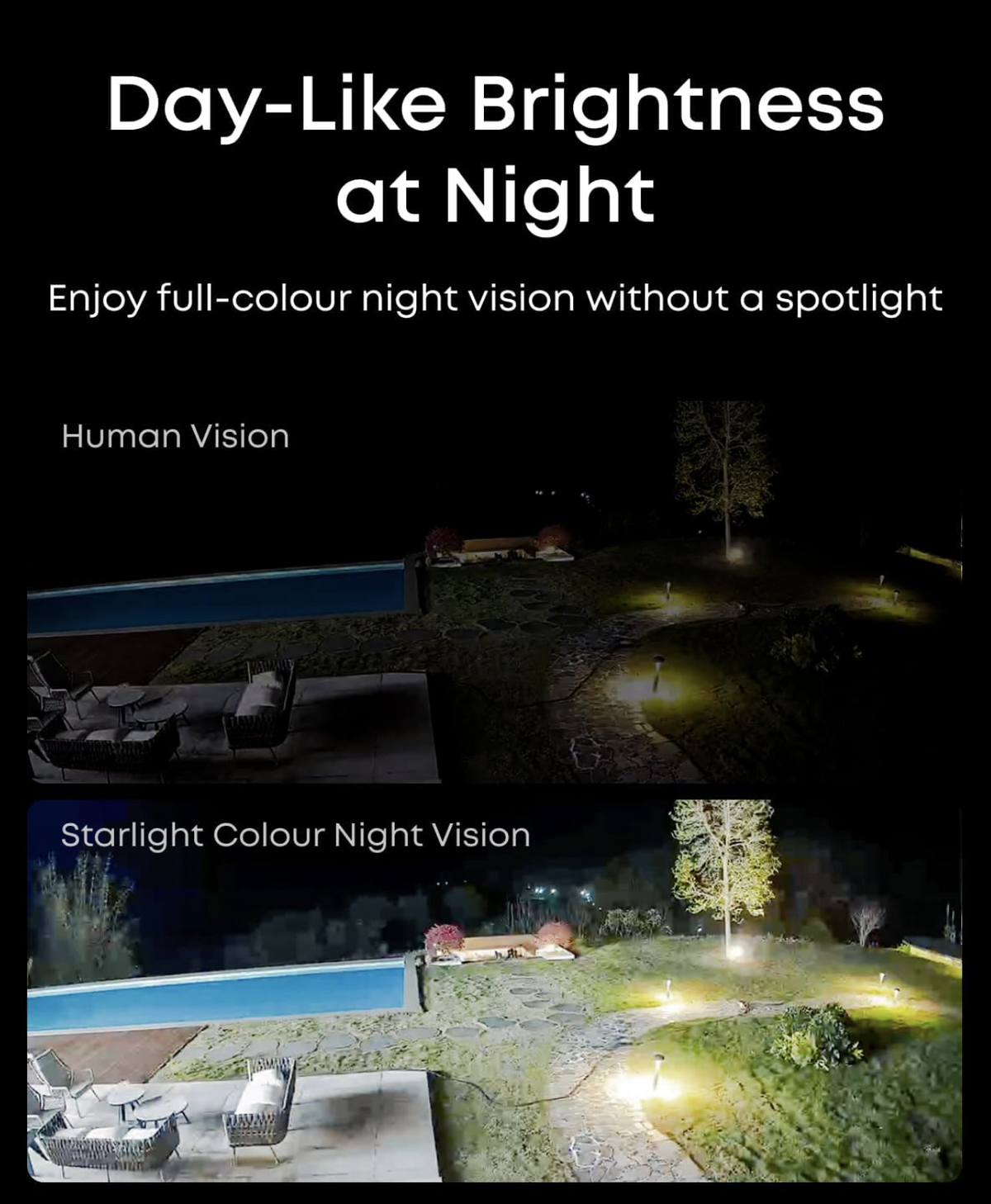 Eufy NVR CCTV Security System S4 MAX with Live Cross-Cam Tracking IP65 Weatherproof - E8E00321