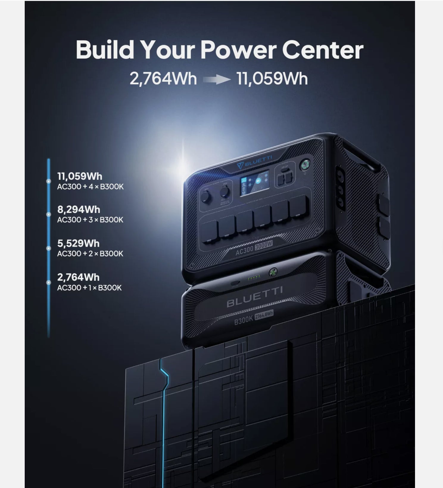 Bluetti AC300 Inverter Module Generator 3000W
