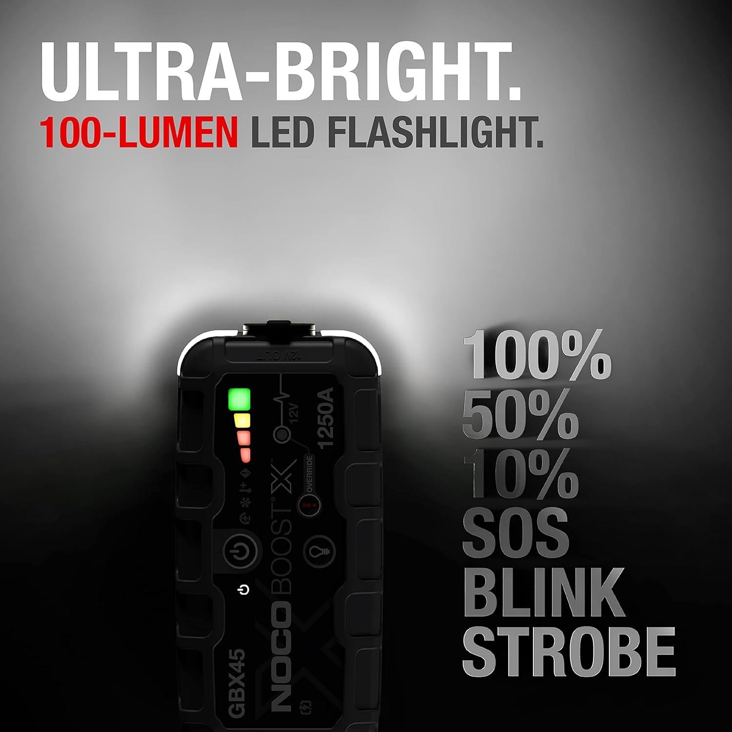 NOCO Boost X GBX45 1250A 12V UltraSafe Portable Lithium Car Jump Starter