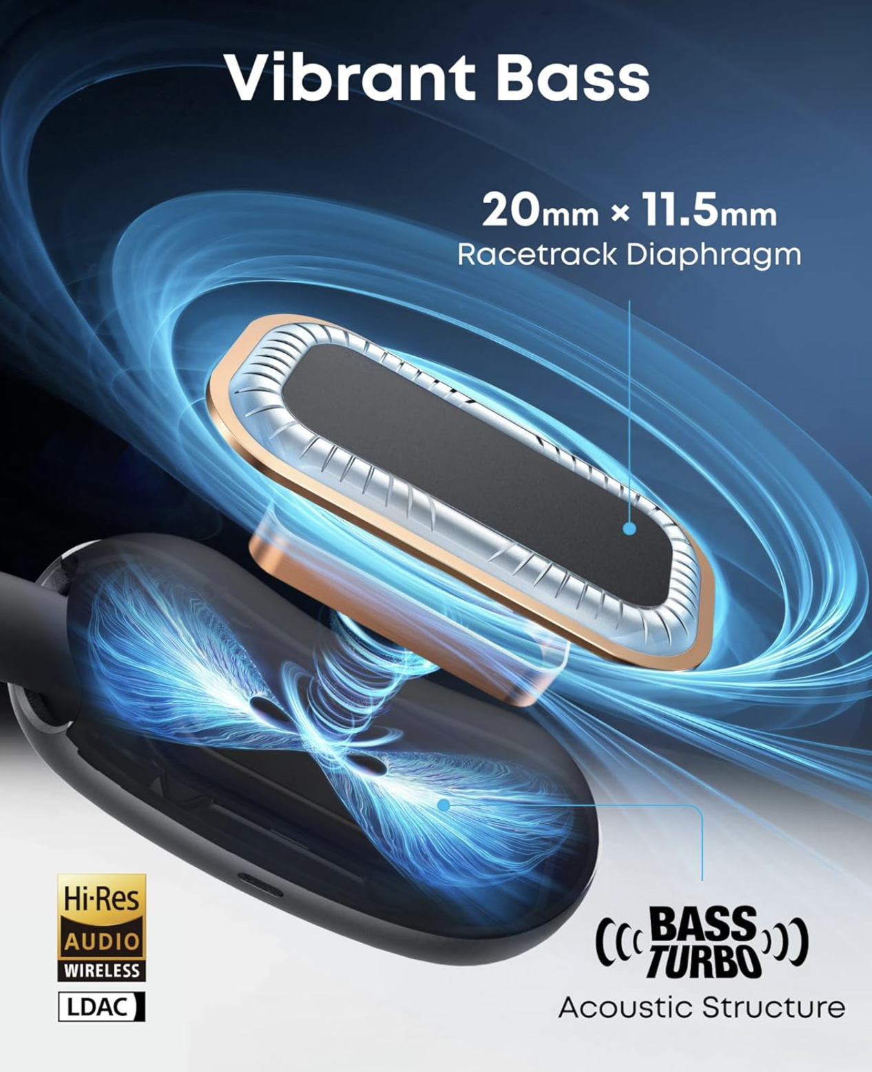 Anker Soundcore Aerofit 2 Adjustable Open-Ear Headphones with Instant AI Translation Black - A3874G11