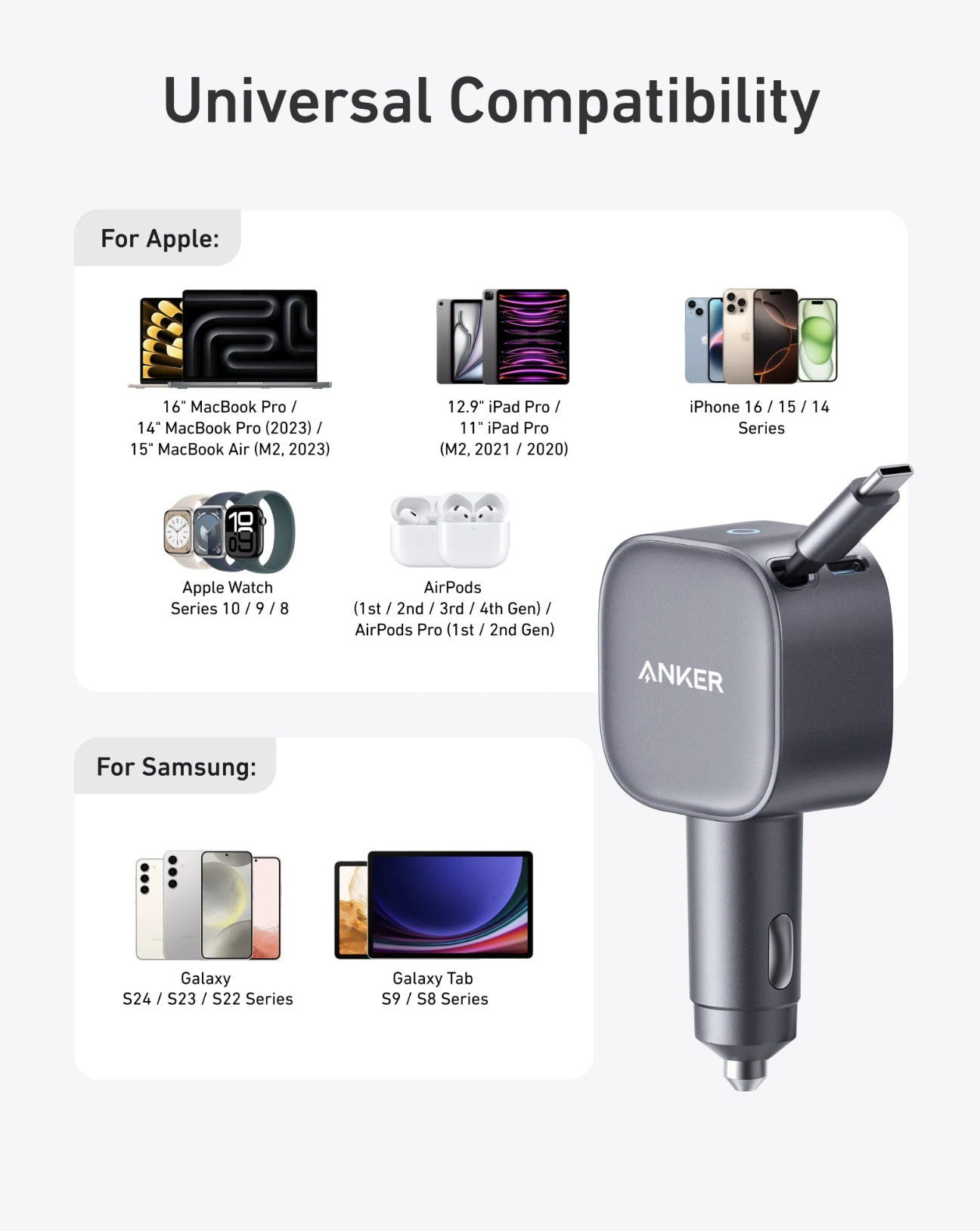 Anker USB-C Car Charger 75W Max Ultra Compact Type C Fast with Built-In Retractable Cable - A2738HA2