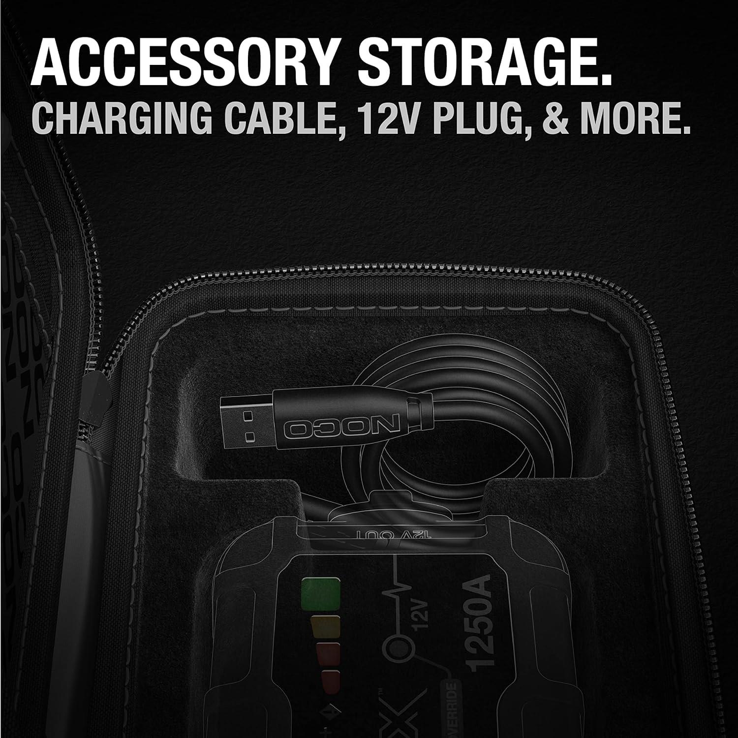 NOCO GBC101 Boost X EVA Protection Case for GBX45 UltraSafe Jump Starters