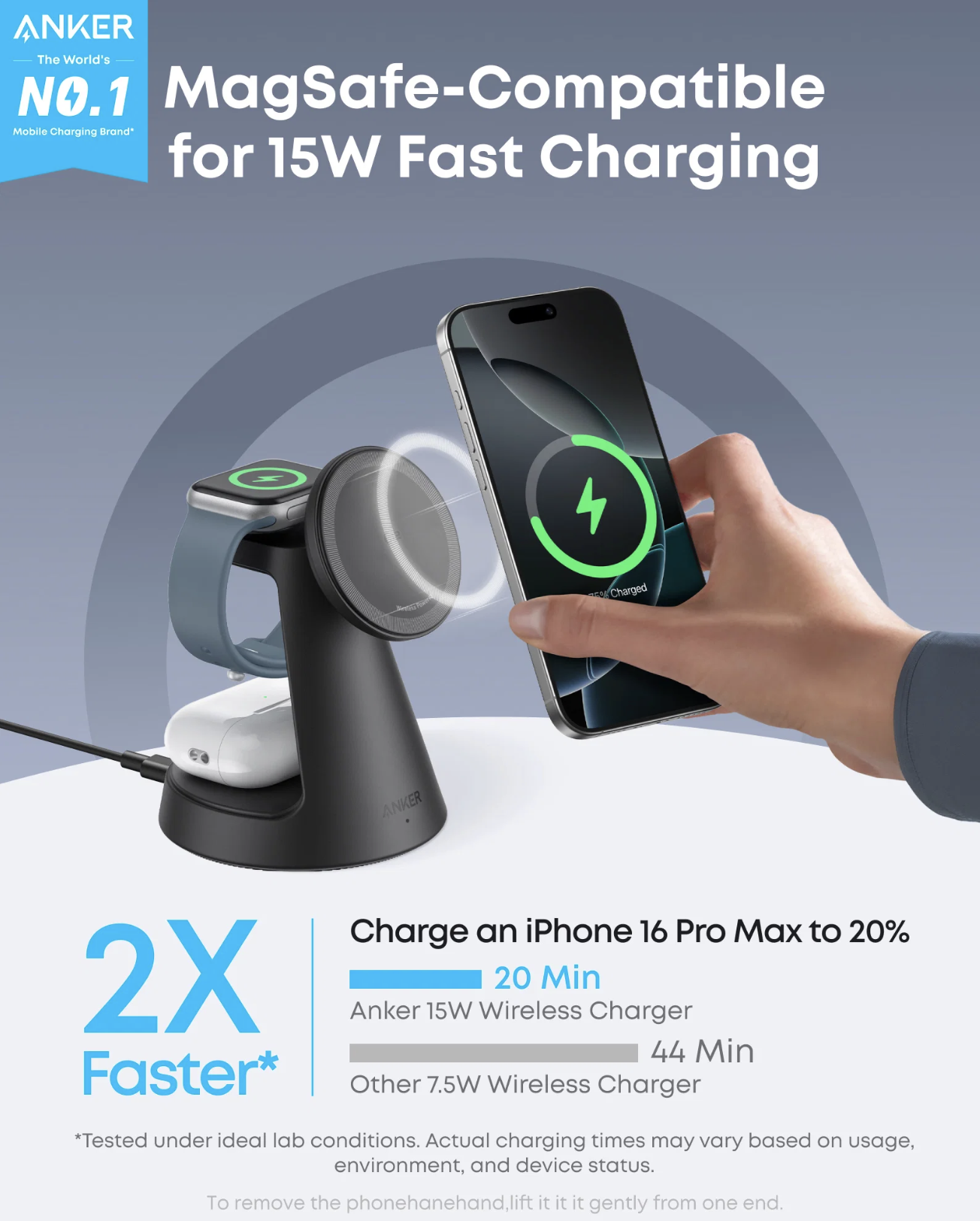 Anker MagGo 3-in-1 Q12 Ultra Fast Wireless Charging Station 15W with Adjustable Ergonomics Black - B25M4V11
