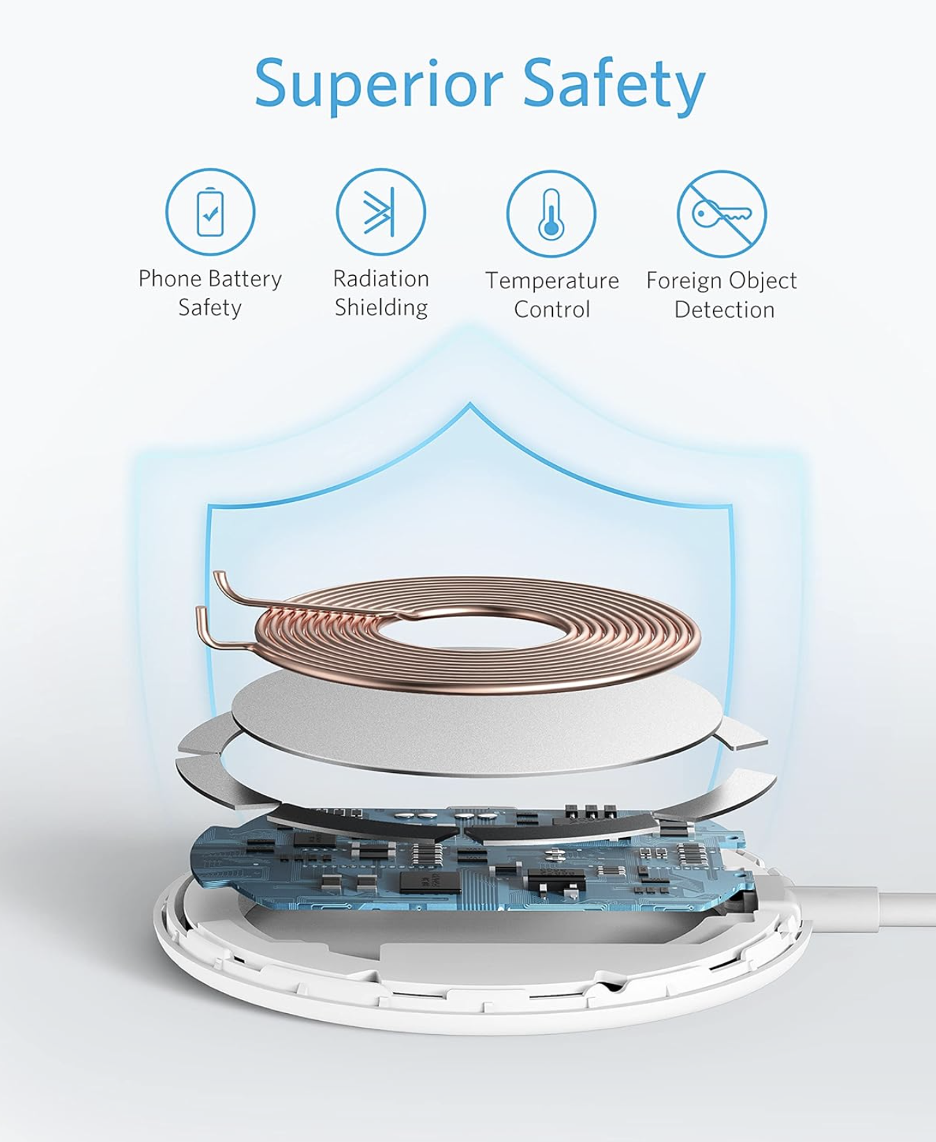 Anker Powerwave Ultra Slim Magnetic Pad Lite Wireless with Safety Suite White - A2567022