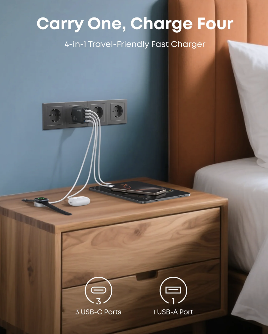 Anker ZOLO Wall Charger 70W GaN 4-Port Fast Charging USB-C & USB-A Black - B121CK11