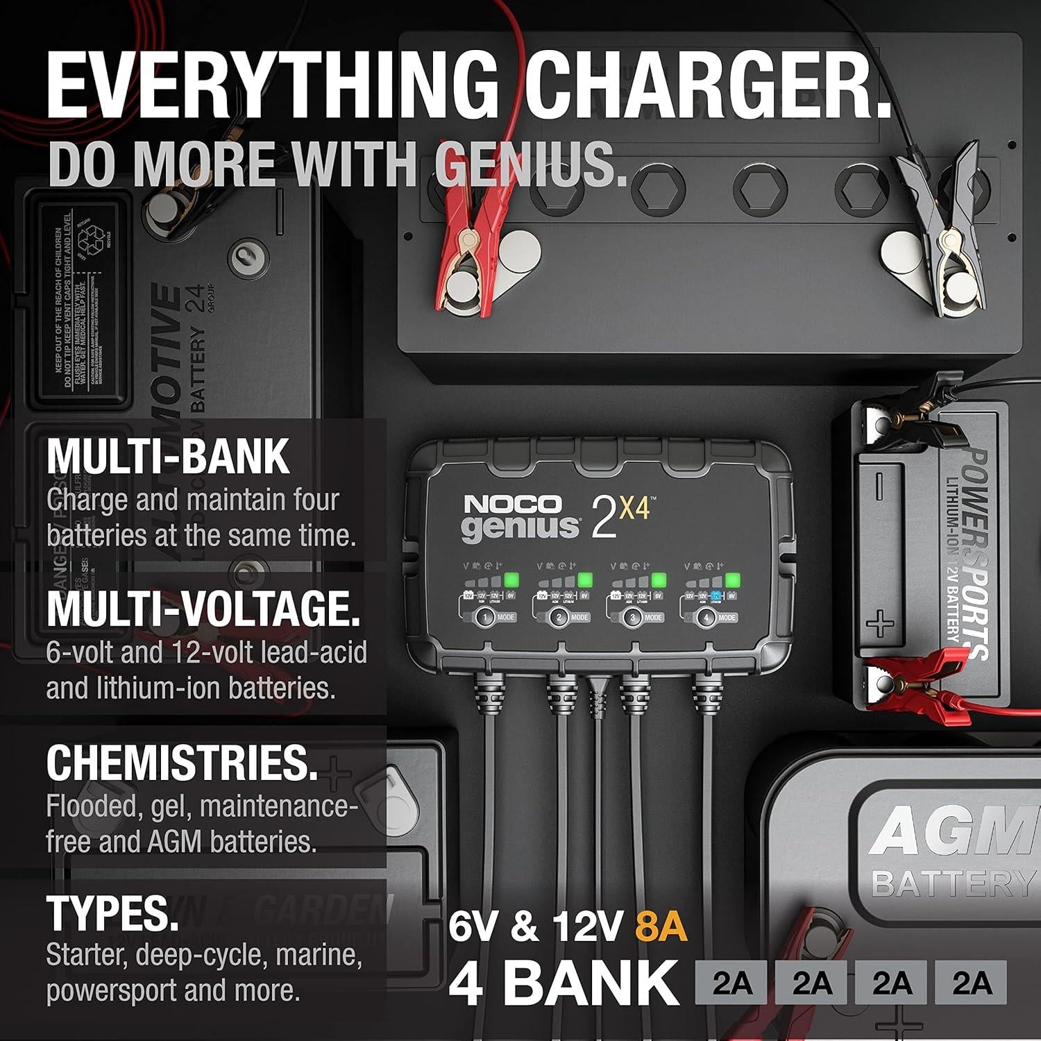NOCO GENIUS2X4 8A 4 Bank Smart Battery Charger Trickle Charger & Desulfator