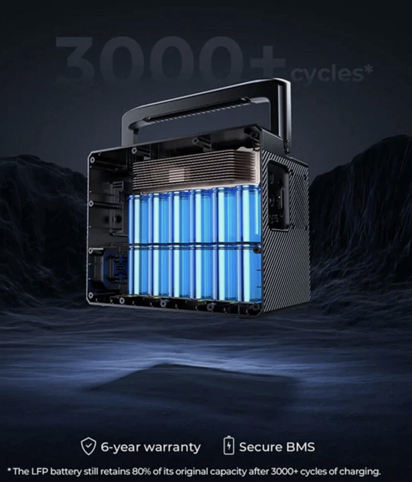 Bluetti AC60P Portable Battery Power Station Premium LiFePO4 504Wh 600w