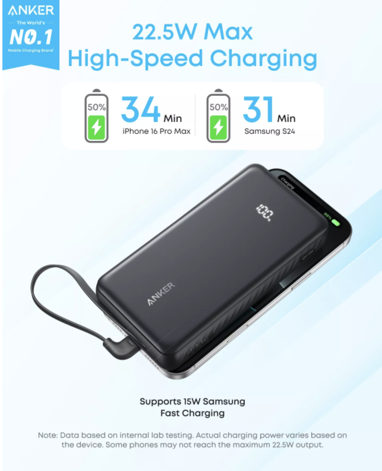 Anker ZOLO Power Bank 20K mAh 22.5W Fast Charging with Built-in USB-C Cable White - A110EH21
