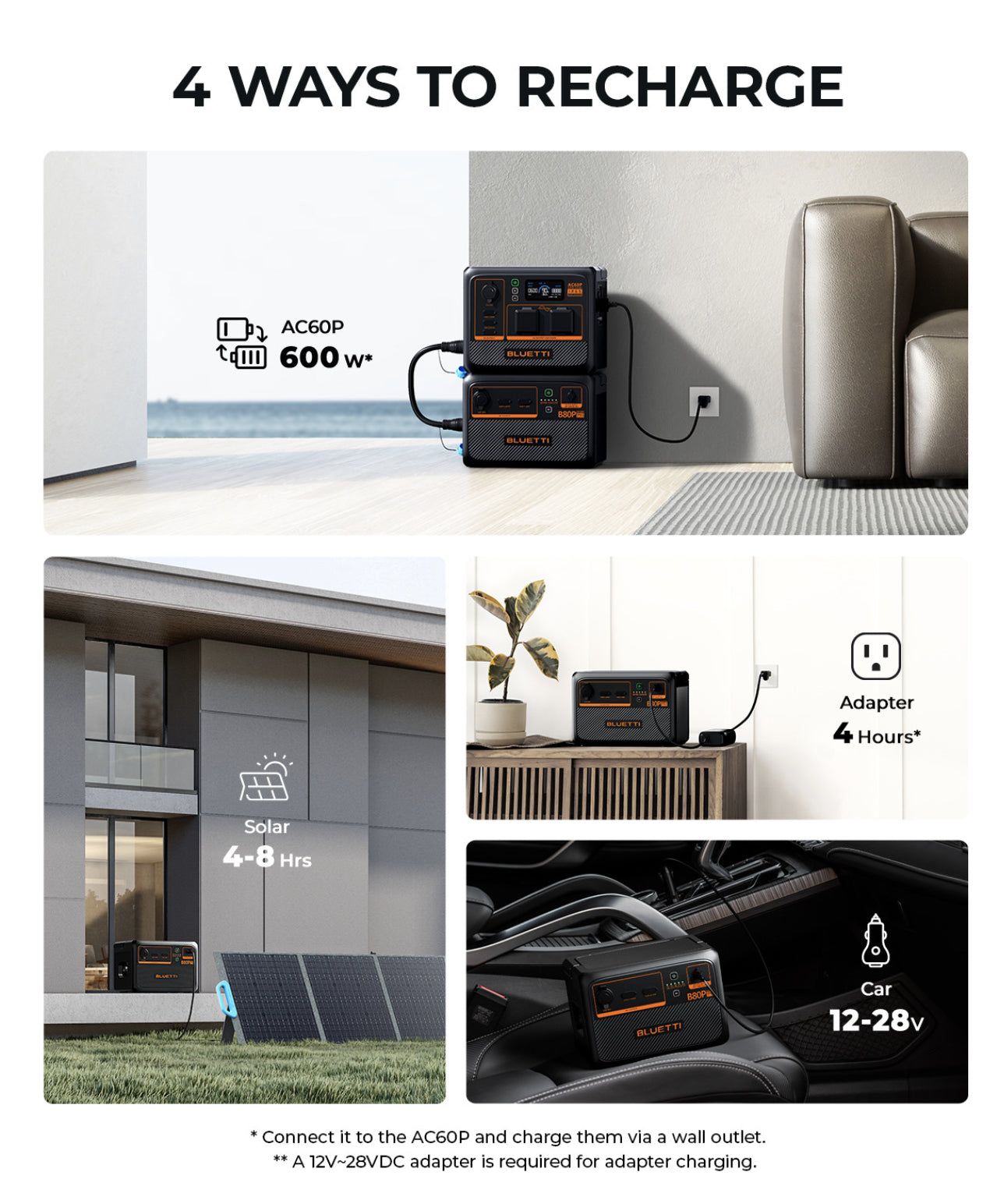 Bluetti B80P Expansion Battery And Standalone Power Station 806Wh