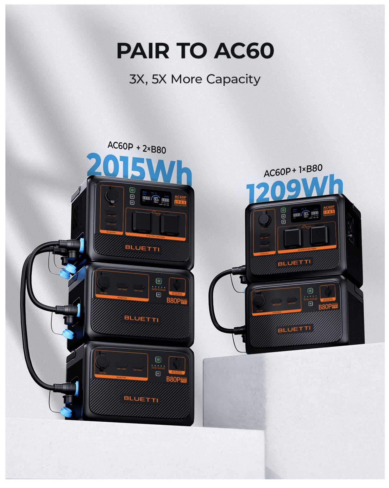 Bluetti B80P Expansion Battery And Standalone Power Station 806Wh